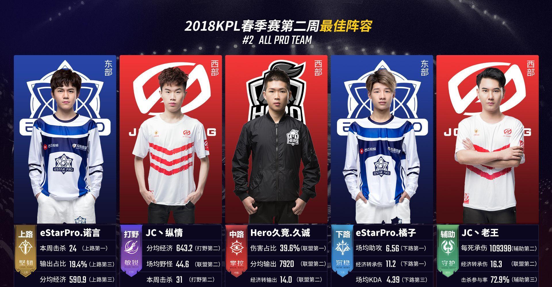 比赛回放