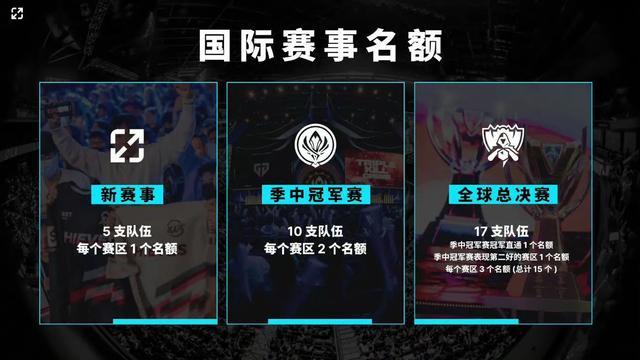 配合完成